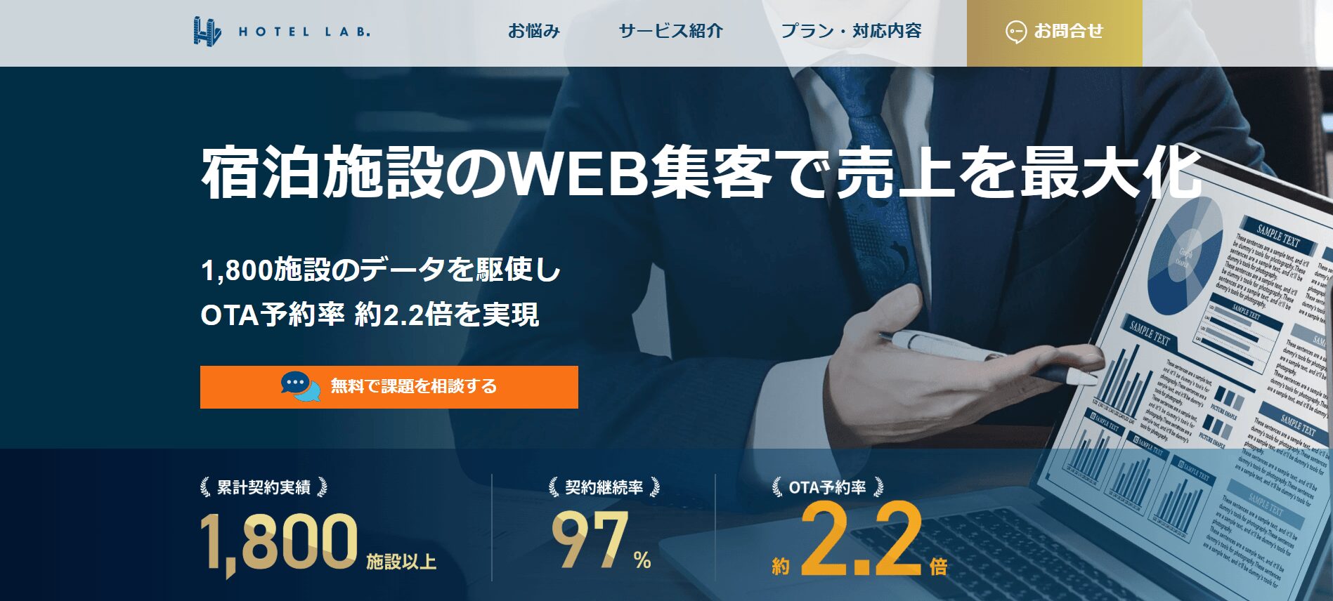 株式会社コネクター・ジャパン（ホテルラボ）