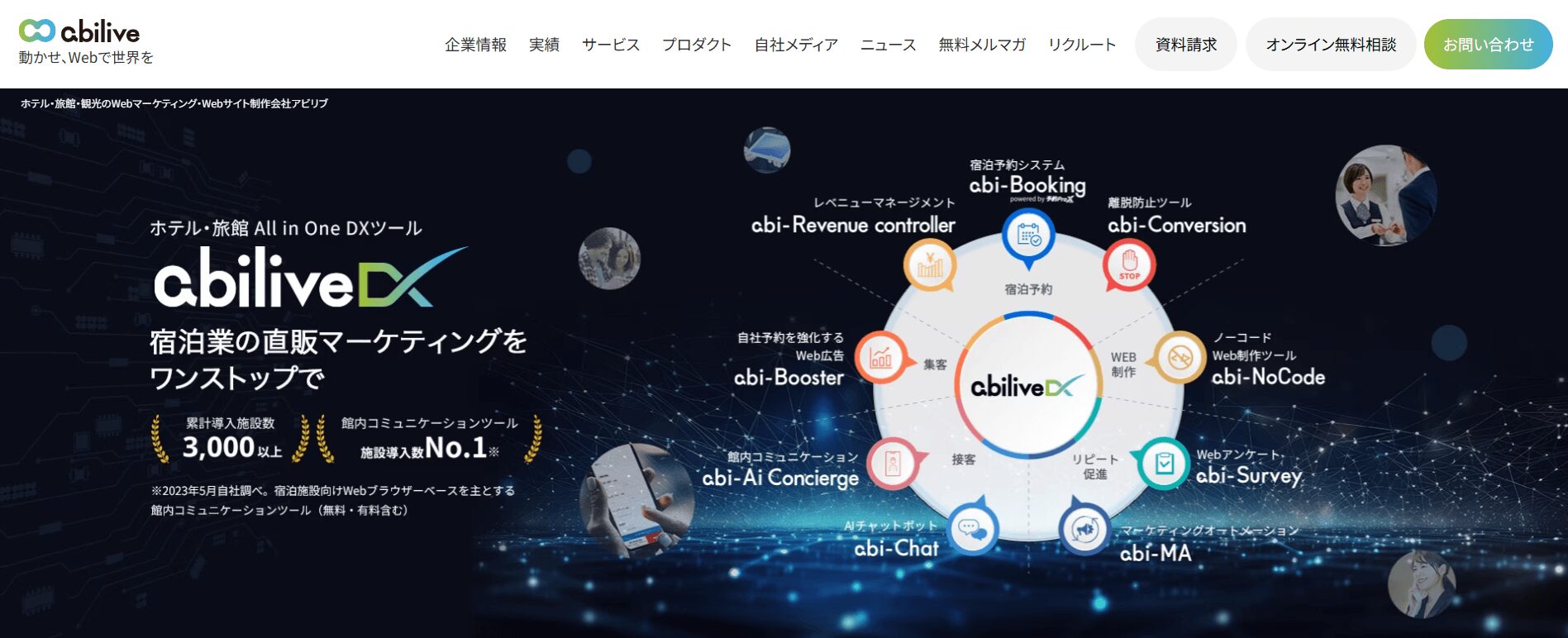 株式会社アビリブ